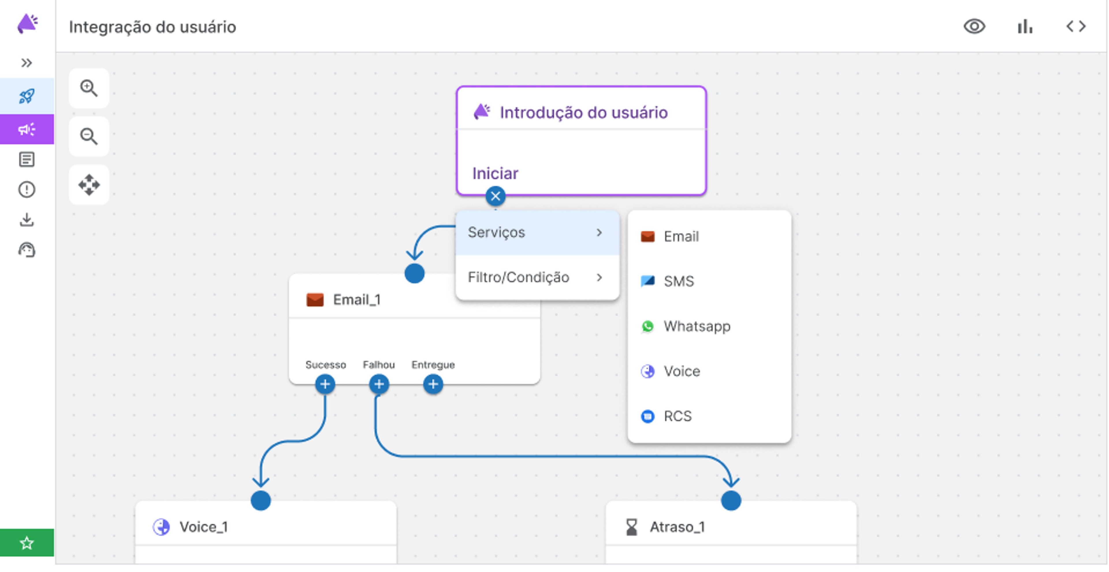 Automação Baseada em Eventos